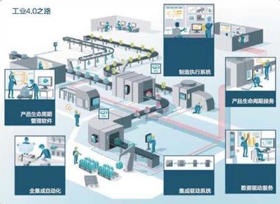 電線電纜行業(yè)急需升級(jí)改革 電線電纜協(xié)會(huì)秘書長(zhǎng)走訪尼嘉斯
