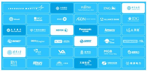 8manage渠道招募中,千億級中小企業(yè)管理軟件市場等你來
