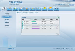 工程管理軟件能為企業帶來哪些好處