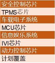 騰訊入局,地圖暗戰